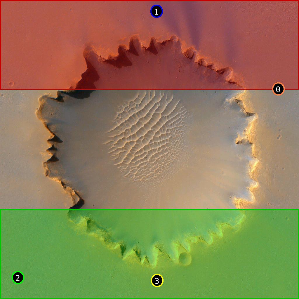 sat pic of Victoria Crater v2.1
